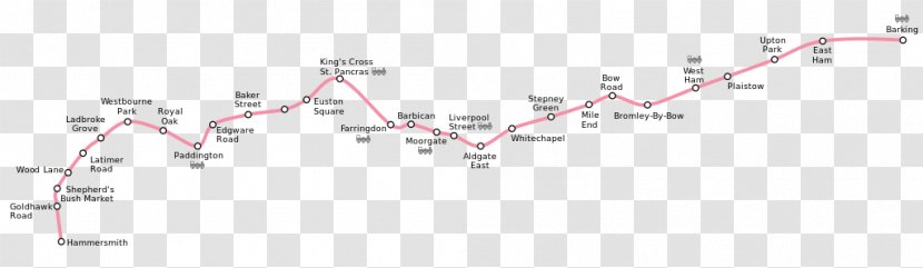 Hammersmith & City Line London Underground Waterloo District - Auto Part Transparent PNG
