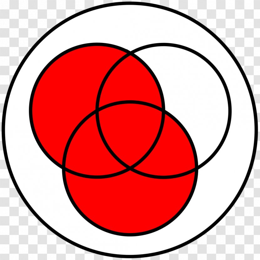 Primary Color Theory Secondary Learning - Ball - Venn Transparent PNG