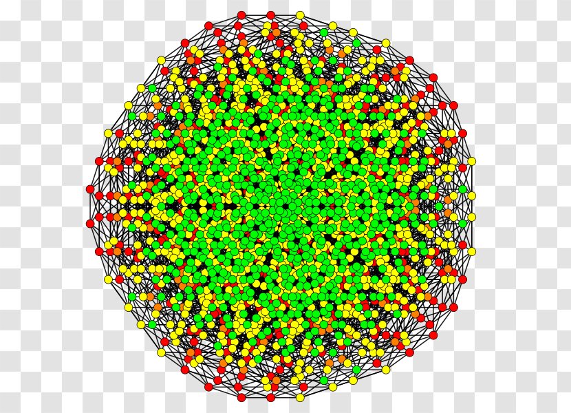 Symmetry Pattern Point - Area - Sphere Transparent PNG