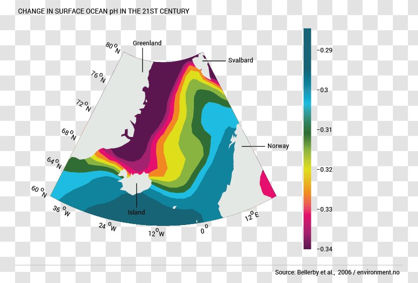 Ocean Acidification Norwegian Sea Water Overfishing Transparent PNG
