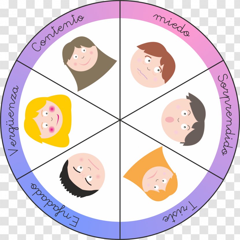 Emotional Intelligence: 10th Anniversary Edition Child Roulette Educació Emocional Transparent PNG