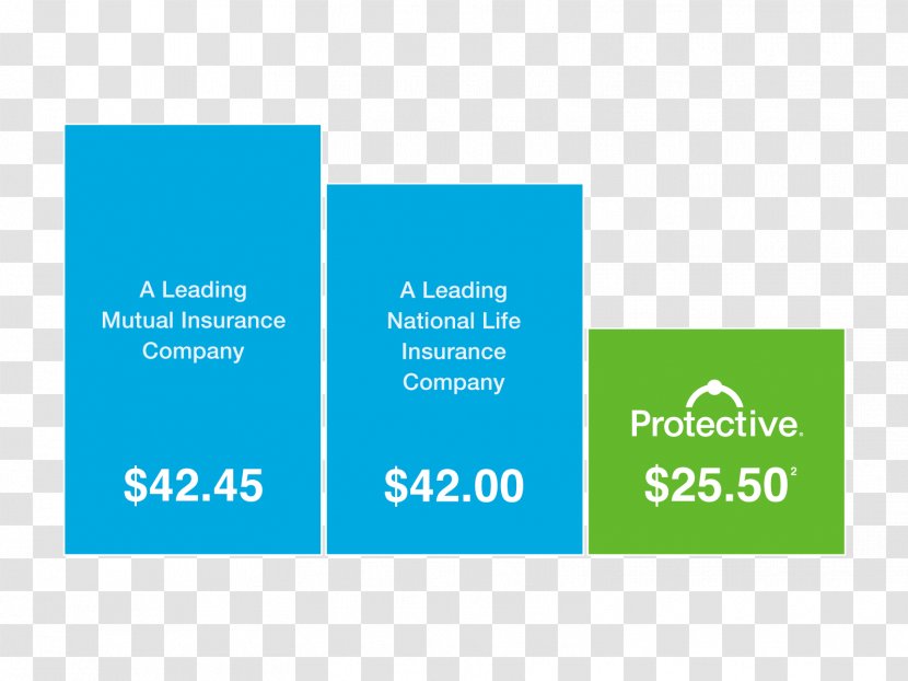 Life Insurance Protective Health Vehicle - Area - Costco Transparent PNG
