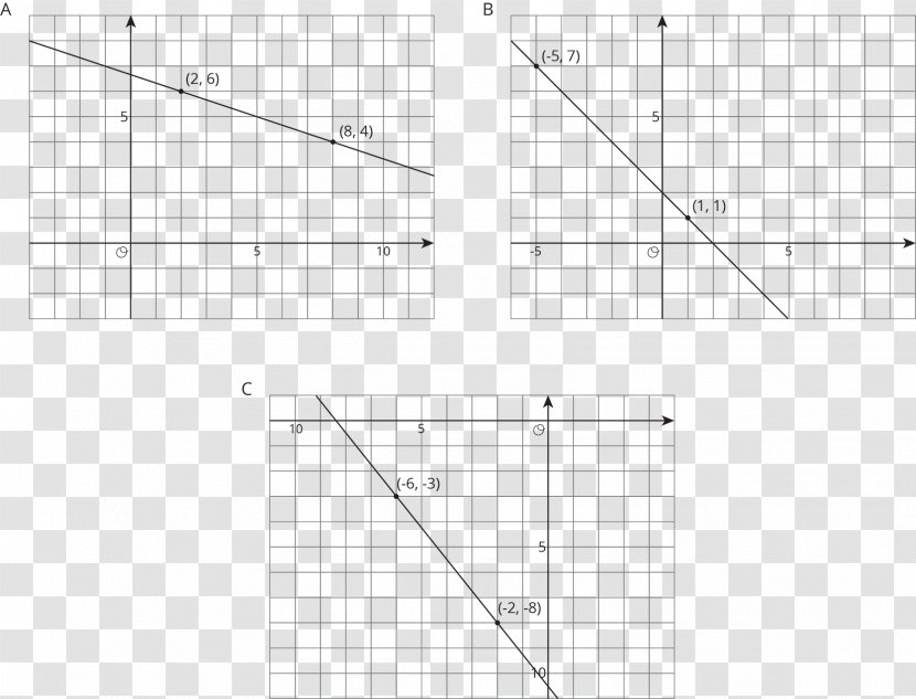 Line Point Product Angle Pattern - Area Transparent PNG