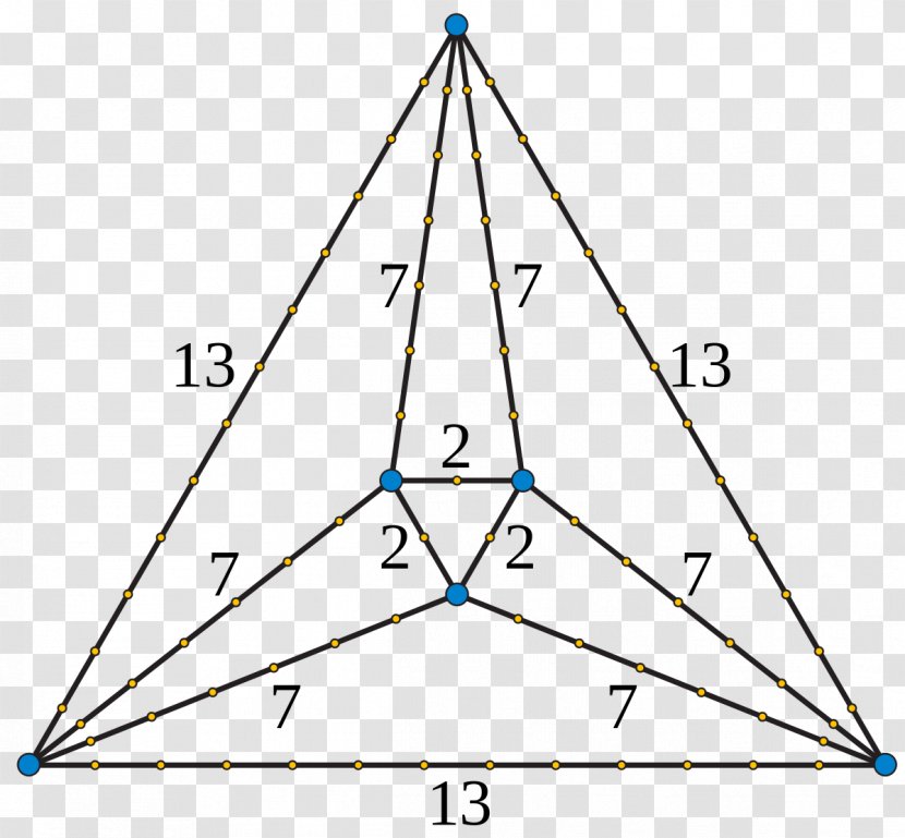 Point Planar Graph Regular Platonic - Triangle Transparent PNG
