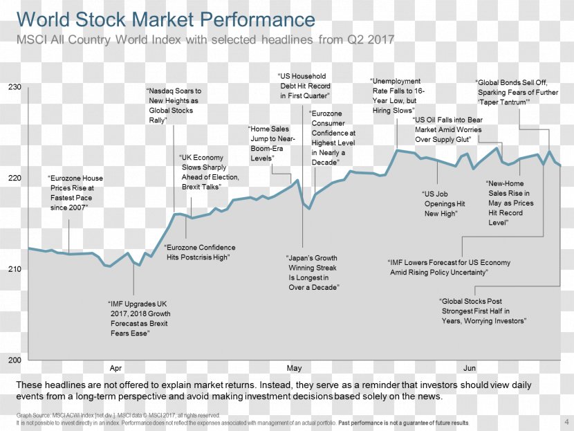 World Stock Market Capital Transparent PNG