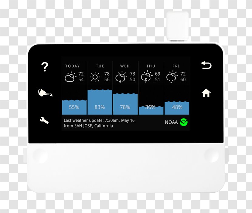 Sprinkler Irrigation Systems Controller RainMachine Cloud Independent The Forecast - Fire System - Weather Transparent PNG