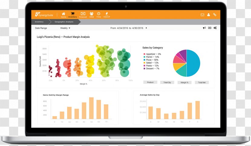 Restaurant Management Software Computer Inventory Sales - Operating System - Accounting Transparent PNG