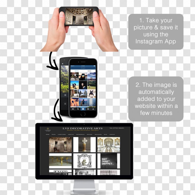 Smartphone Portable Media Player Multimedia Communication - Gadget Transparent PNG