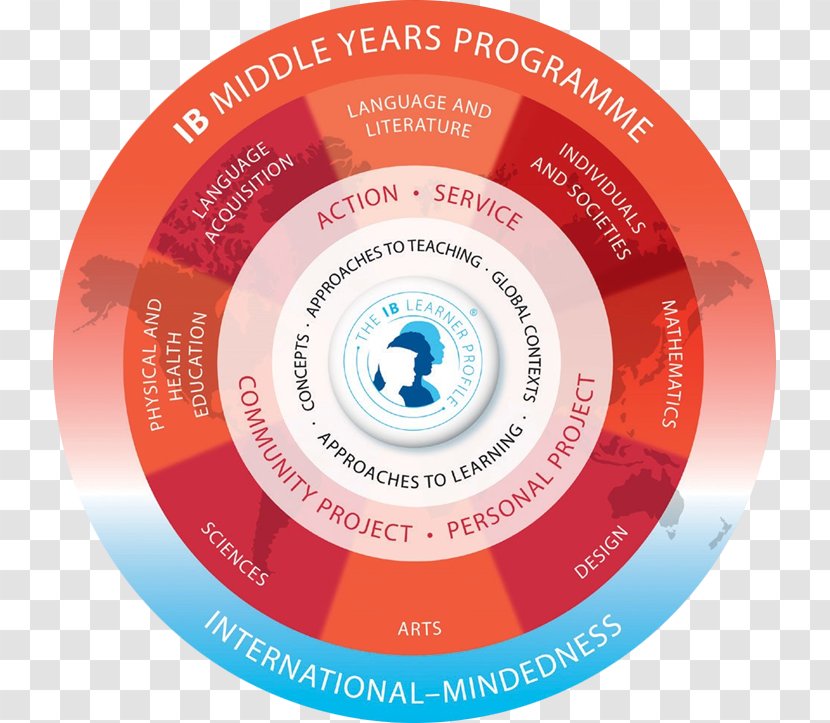 IB Middle Years Programme Diploma International Baccalaureate Theory Of Knowledge - Compact Disc - Ib Logo Transparent PNG