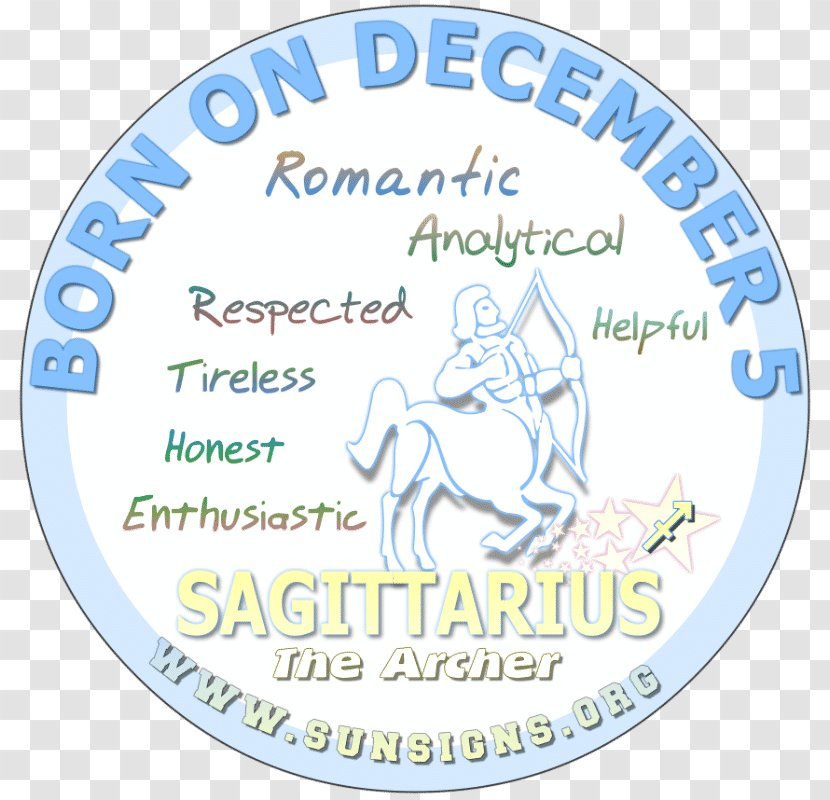 Astrological Sign Birthday Horoscope Sagittarius Sun Astrology - Personality Transparent PNG
