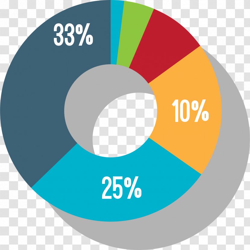 Circle Data Analysis - Logo - Color Ring Transparent PNG