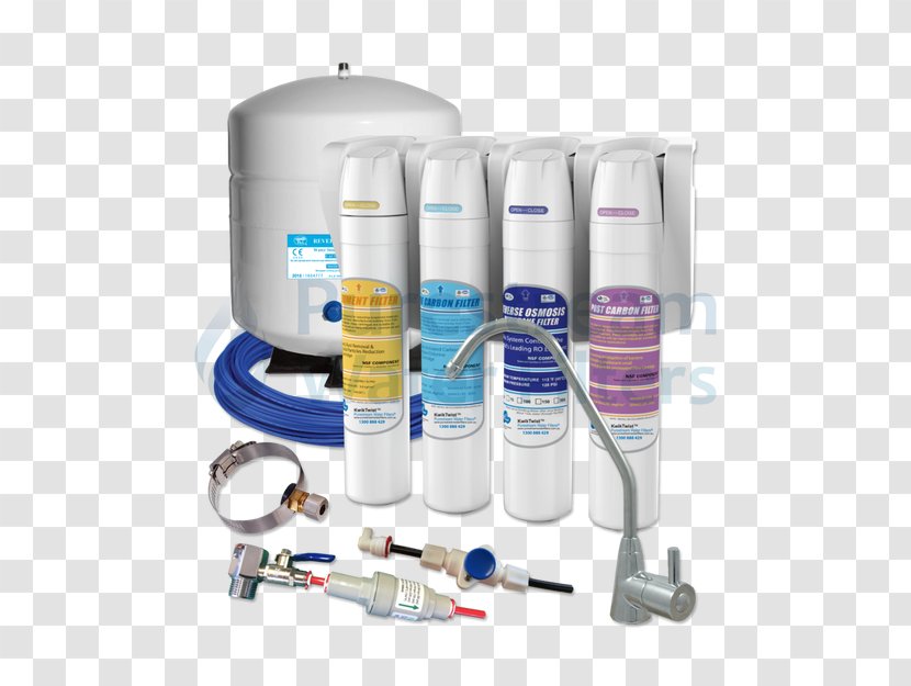 Water Filter Reverse Osmosis Filtration Transparent PNG