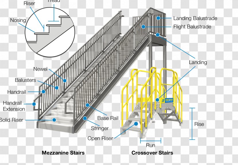 Stairs Steel Boom Stair Tread Baluster - Structure Transparent PNG