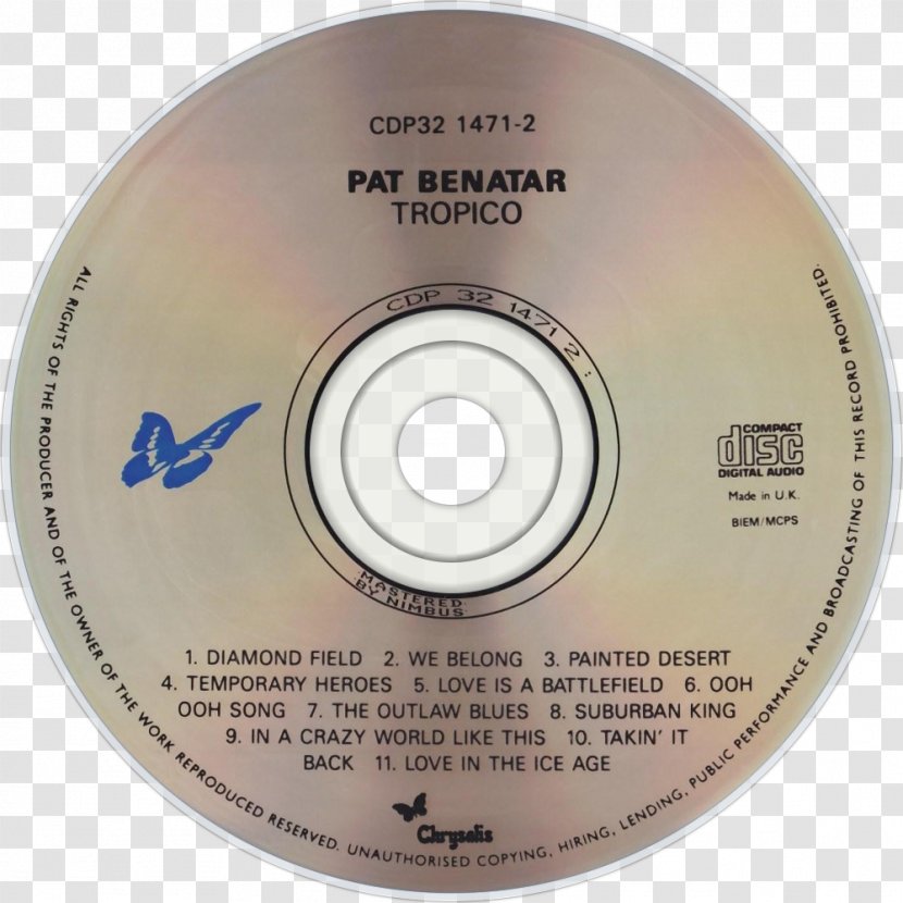 Compact Disc - Patín Soy Luna Transparent PNG