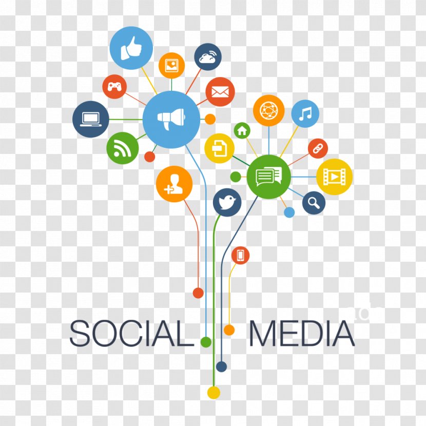 Social Media Marketing Digital Clip Art - Brand Transparent PNG