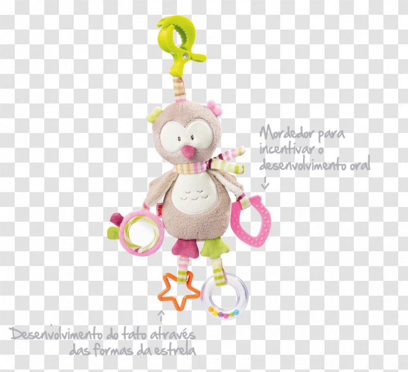 Stuffed Animals & Cuddly Toys Plush Child Infant - Frame - Toy Transparent PNG