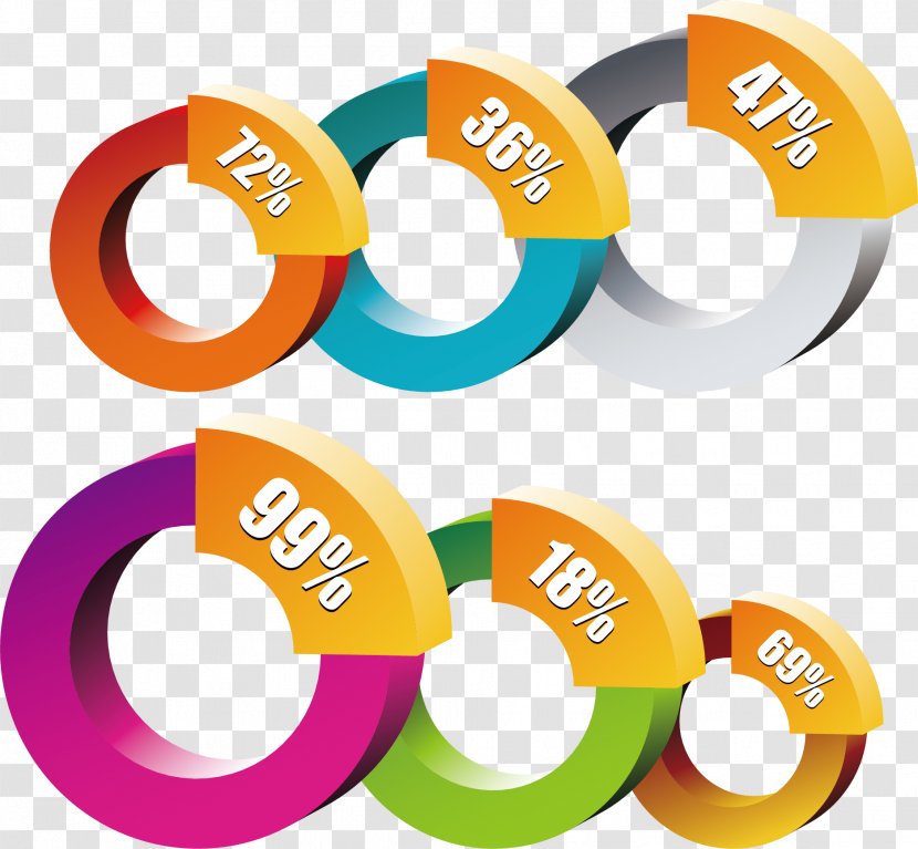 Download - Annulus - Dimensional Color Ring Diagram Transparent PNG