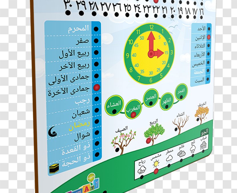 Arabic Wikipedia Homeschooling Education Kindergarten - Recess - School Transparent PNG