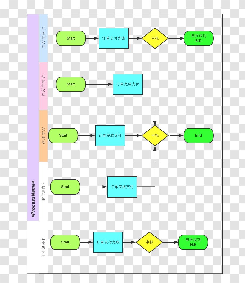 Line Organization Angle - Diagram Transparent PNG