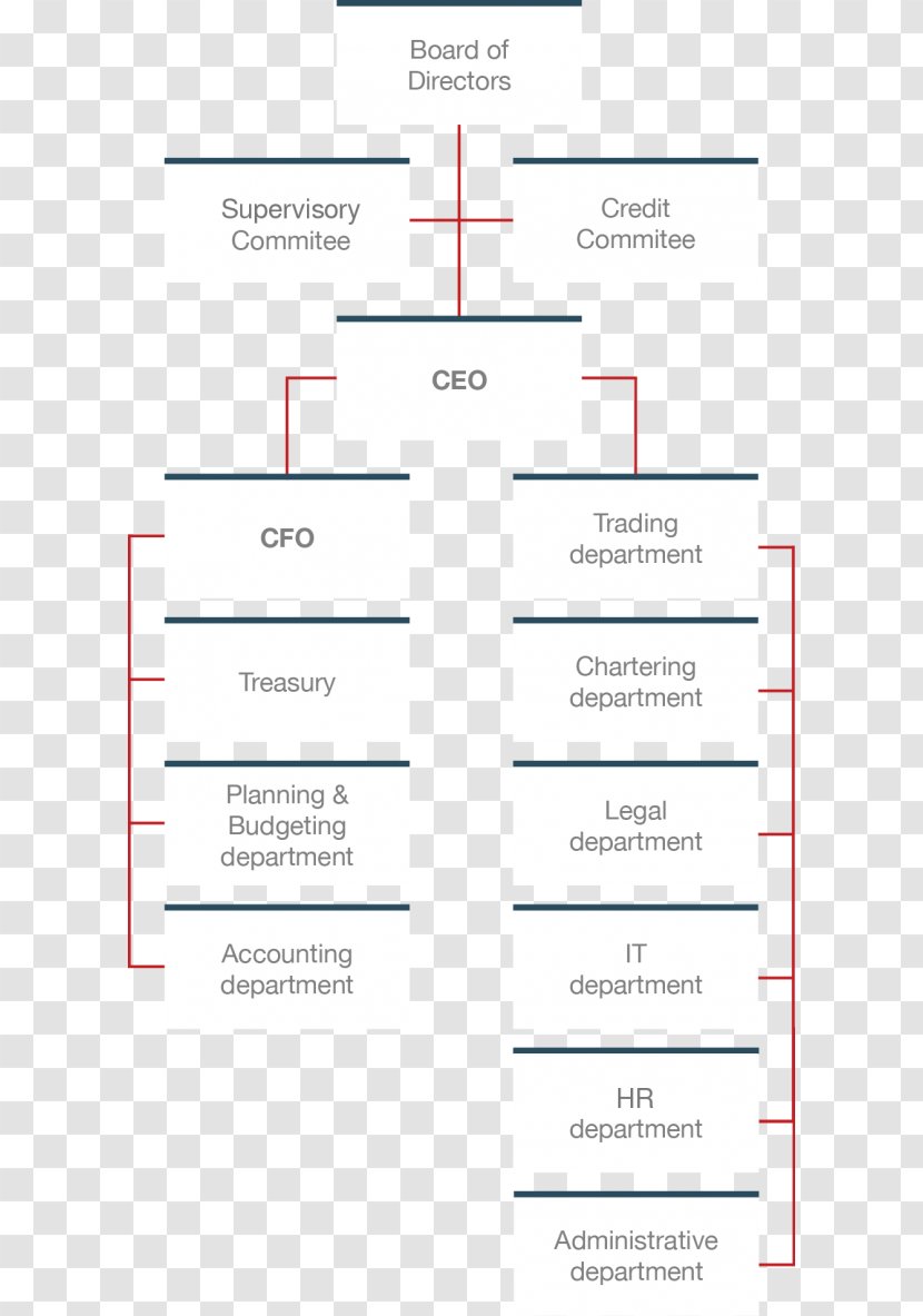 Document Line Transparent PNG