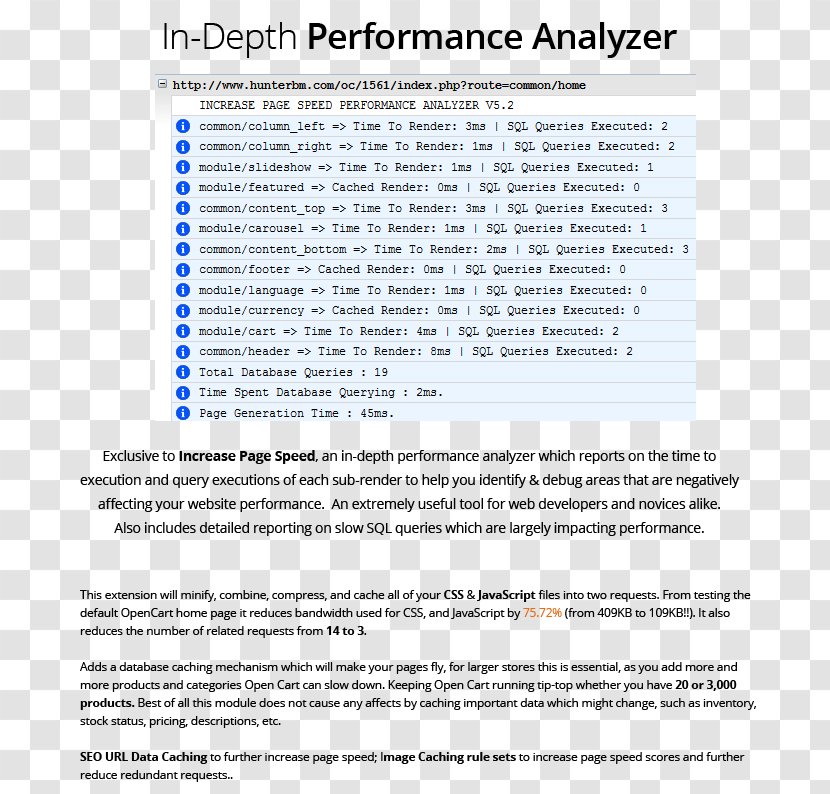 Google PageSpeed Tools OpenCart Browser Extension Document Minification - Cache - Maximize Transparent PNG