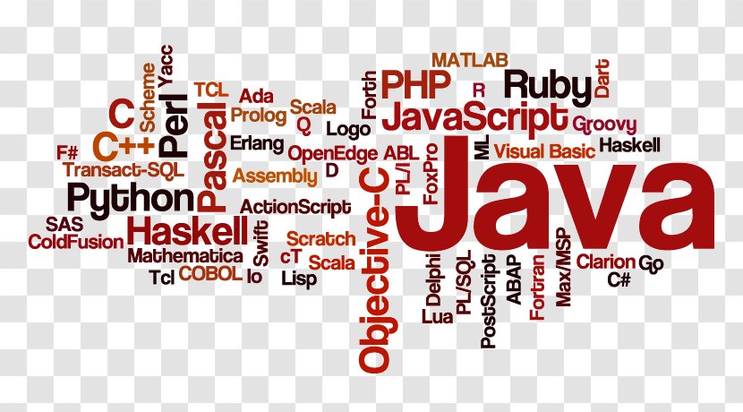 Programming Language Computer Java - Array Data Structure Transparent PNG