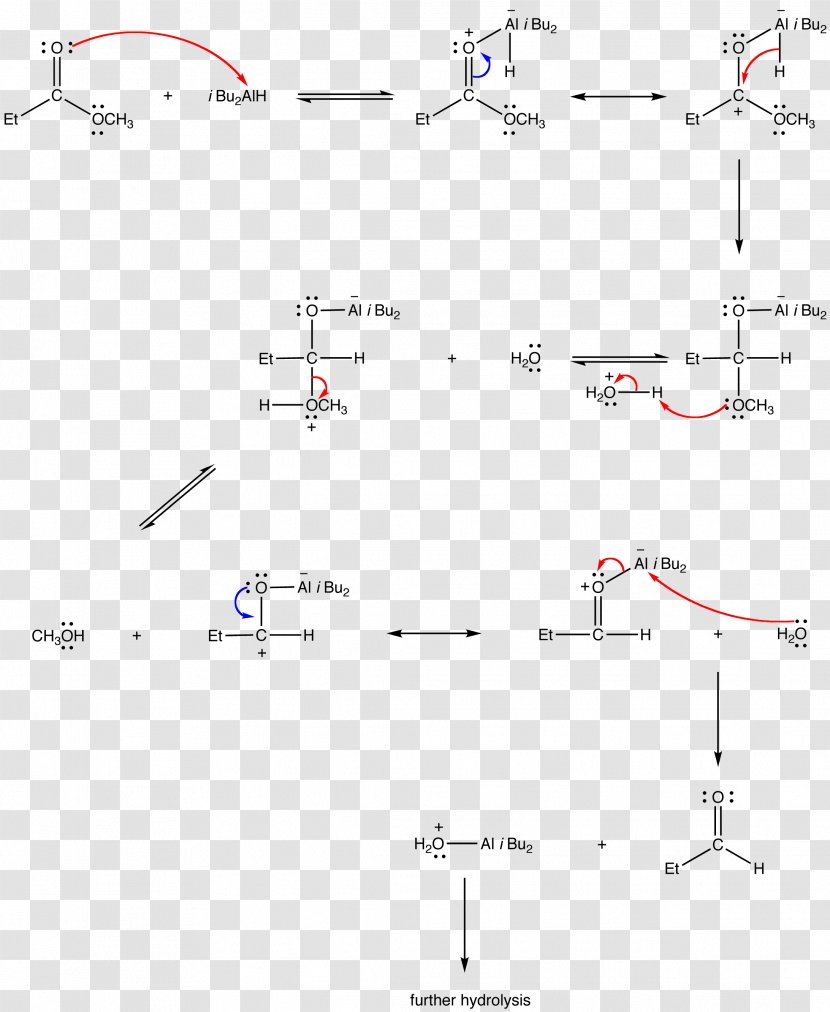 Diisobutylaluminium Hydride Redox Aldehyde Reducing Agent Organic Chemistry - Functional Group - Reaction Mechanism Transparent PNG