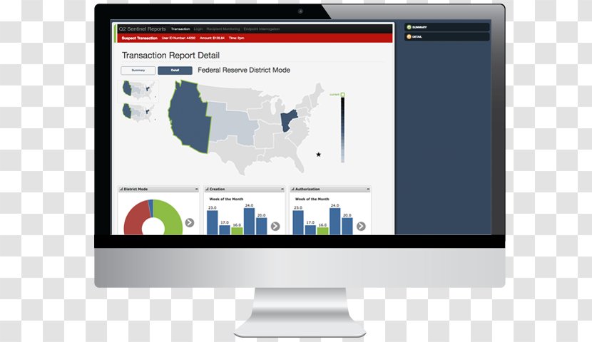 Computer Monitors Audi Q2 Software Project Information - Customer - Network Security Guarantee Transparent PNG