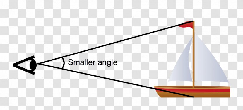 Triangle Product Design Diagram - Boat - Various Angles Transparent PNG