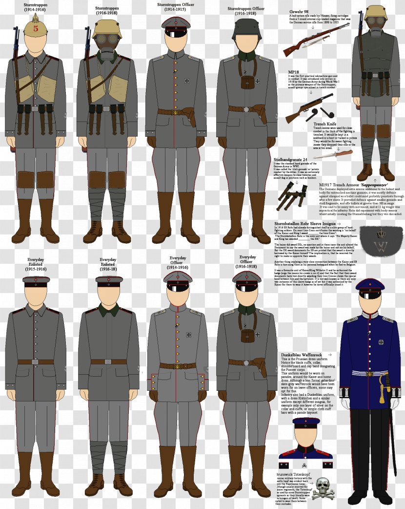 Military Uniforms Soldier Army Officer Battalion - Gentleman - Ww2 Strategy Transparent PNG