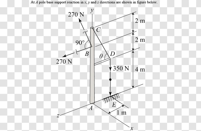 Line Angle Point - Parallel Transparent PNG