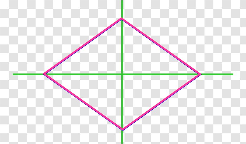 Rhombus Angle Area Symmetry Diagonal Transparent PNG