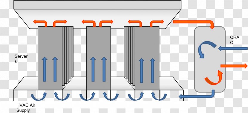 Server Room Air Conditioning Data Center Computer Servers - Technology Transparent PNG