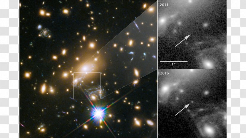 MACS J1149 Lensed Star 1 Hubble Space Telescope Observable Universe Gravitational Lens Transparent PNG