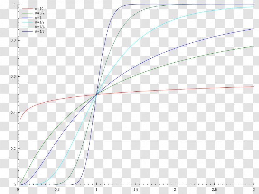 Line Point Angle - Wing Transparent PNG