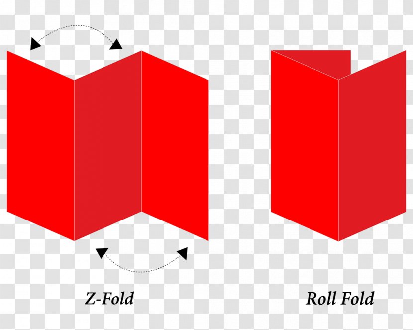 Ko Samui Graphic Design Brochure - Rectangle - Three Transparent PNG