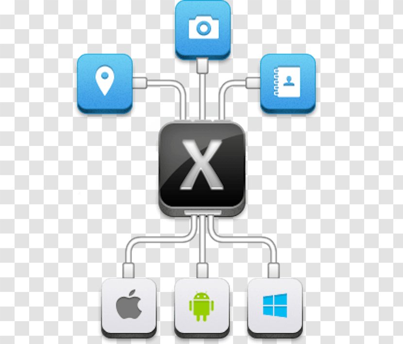 Xamarin Cross-platform Mobile App Development Computing Platform - Crossplatform - Android Transparent PNG