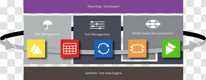 Tricentis Tosca Testsuite Software Testing Requirement - Technology - Test Automation Transparent PNG