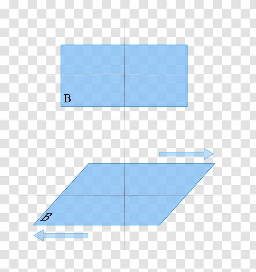 Shear Force Stress Compression Simple - Gait Analysis - Wall Rupture Transparent PNG