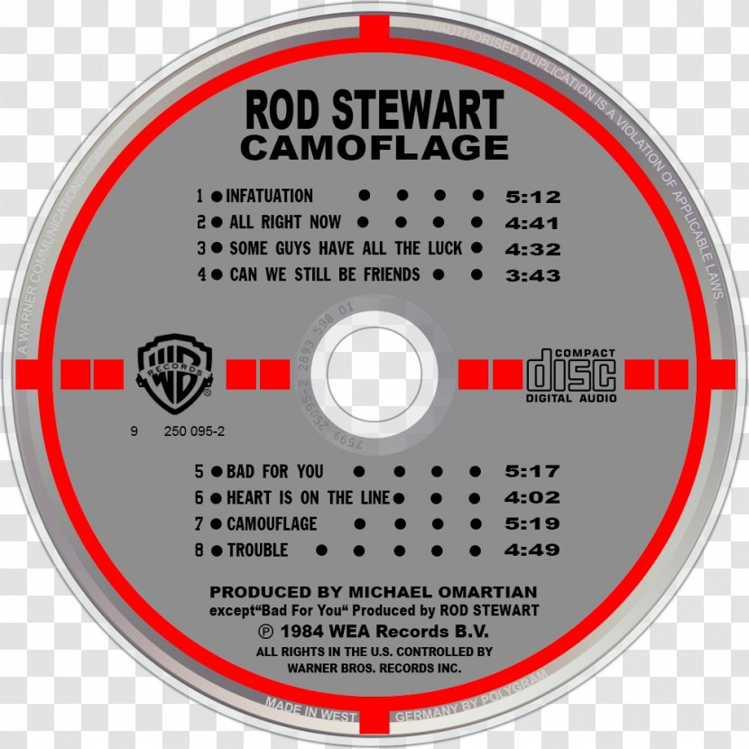 Compact Disc Computer Hardware Brand - Rod Stewart Transparent PNG