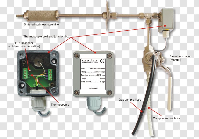 Gas Thermocouple Electronics Electronic Component Temperature - Stationary Material Transparent PNG