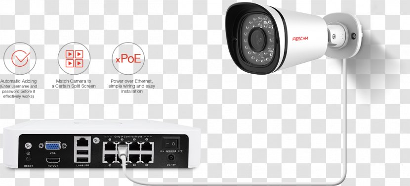 IP Camera Network Video Recorder Foscam FI8910W Audio Transparent PNG