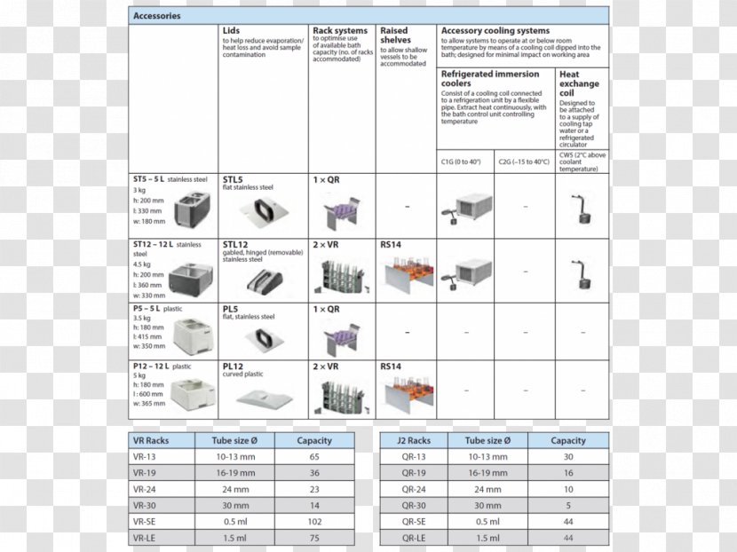 Coil Heated Bath Thermostat Internal Combustion Engine Cooling Liquid - Text - Stirred Tank Transparent PNG