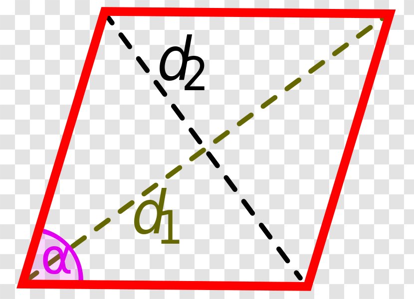 Triangle Rhombus Area Diagonal - Parallelogram - Angle Transparent PNG