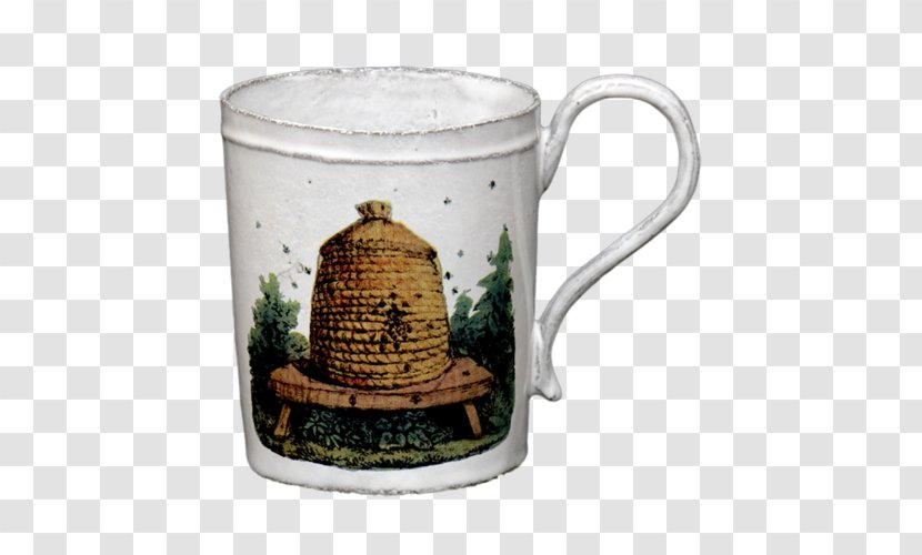 Coffee Cup Frog Mug John Derian Company Inc Transparent PNG