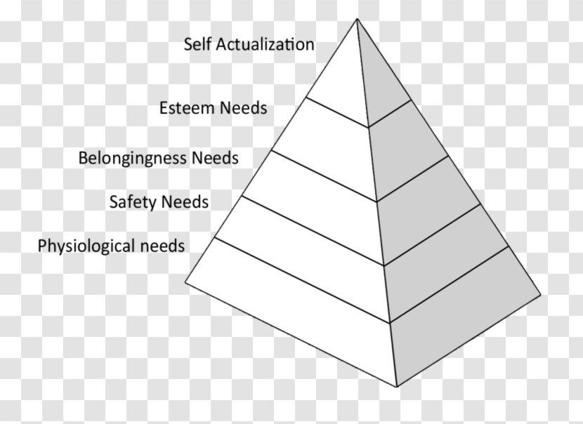 Paper Triangle Pyramid Diagram - Text - Industrial And Organizational Psychology Transparent PNG