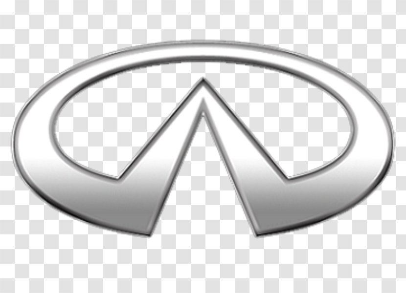 Infiniti QX Car Nissan Advent Resources Inc - Symbol Transparent PNG