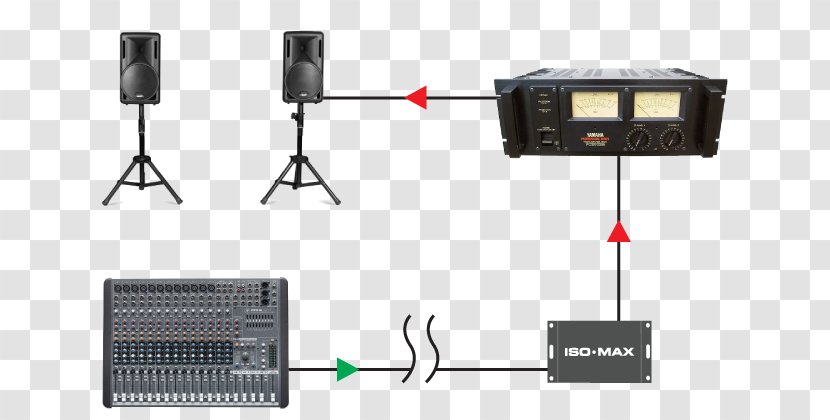 Transformer Electronics Mains Hum DI Unit Signal - Passivity - Public Address Systems Transparent PNG