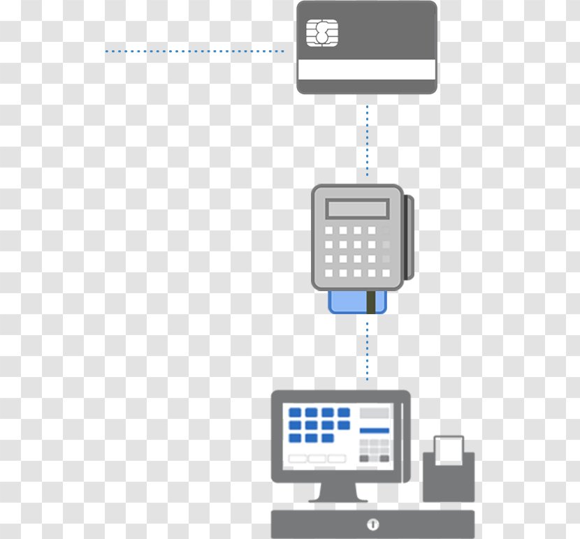 Business Plan Marketing Credit Card Point Of Sale - Management - Wholesale And Retail Cards Transparent PNG