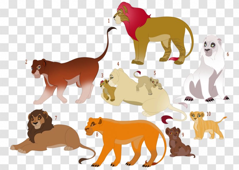 Lion Cat Dog Breed Mufasa Drawing - Tail - Batch Transparent PNG